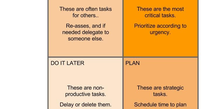 Time Prioritization Game Activity and Team-Building Ice-Breaker