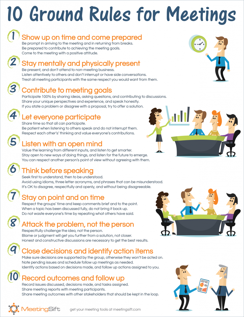 The 10 Ground Rules for Meetings - MeetingSift