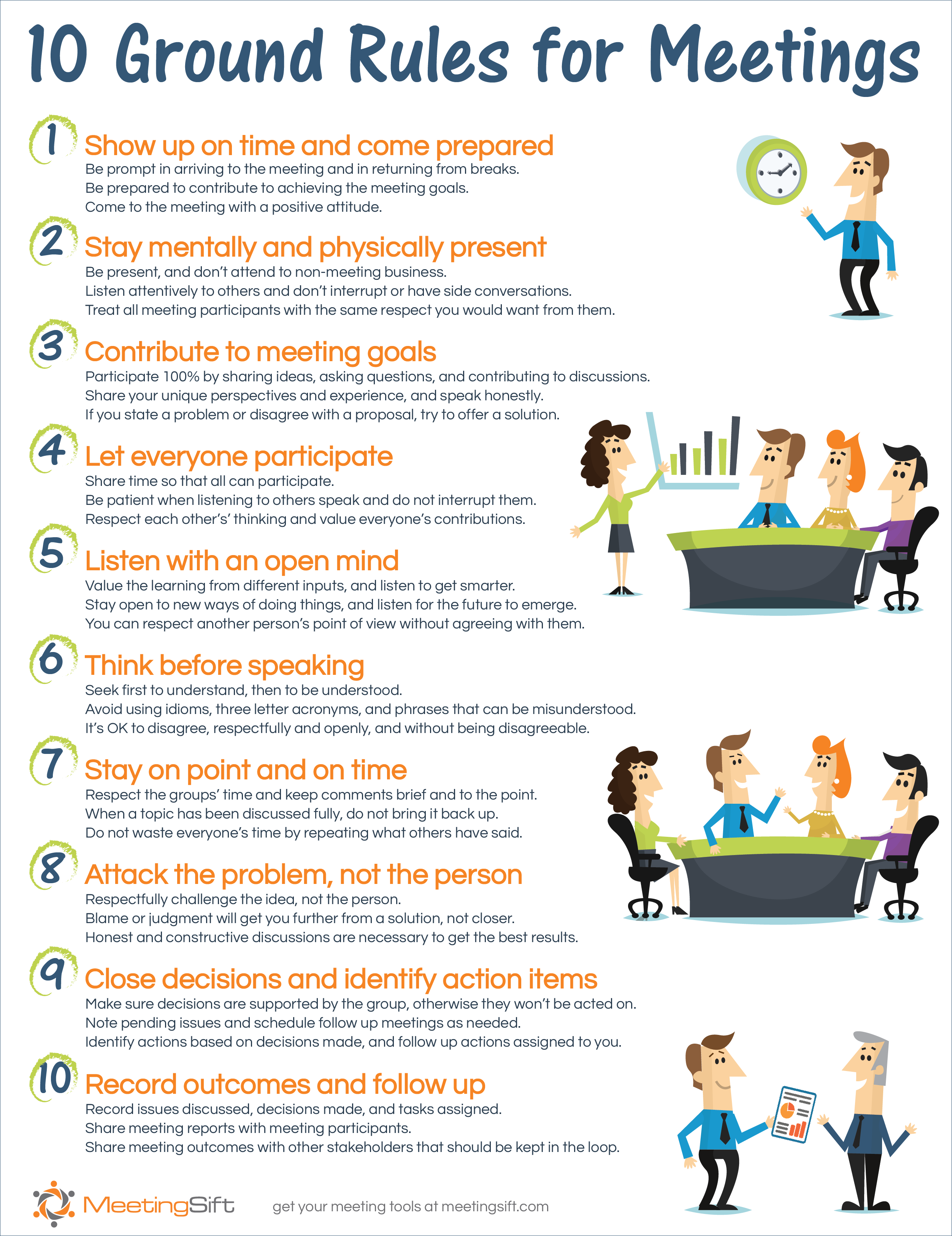 The Six Most Common Types of Meetings MeetingSift